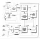 Fig. 01 - Method and system for generation and transmission of alert notifications relating to a crowd gathering
