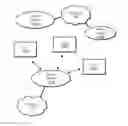 Fig. 01 - Peer to peer mobile user equipment communication with on-demand discovery signal transmission