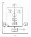 Fig. 03 - Peer to peer mobile user equipment communication with on-demand discovery signal transmission