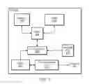 Fig. 04 - Peer to peer mobile user equipment communication with on-demand discovery signal transmission