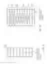 Fig. 15 - Peer to peer mobile user equipment communication with on-demand discovery signal transmission