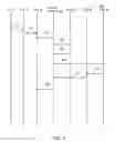 Fig. 04 - System and method for supplementary services setting synchronization