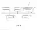 Fig. 07 - System and method for supplementary services setting synchronization