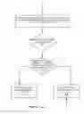 Fig. 09 - Secure broadcast beacon communications