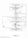 Fig. 10 - Secure broadcast beacon communications