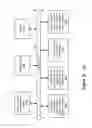 Fig. 13 - Secure broadcast beacon communications