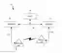 Fig. 01 - DETECTING AND DISABLING ROGUE ACCESS POINTS IN A NETWORK