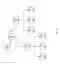 Fig. 05 - Methods and tools for persistent spectrum analysis of an operating radio frequency band
