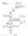 Fig. 25 - Methods and tools for persistent spectrum analysis of an operating radio frequency band
