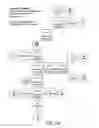 Fig. 26 - Methods and tools for persistent spectrum analysis of an operating radio frequency band