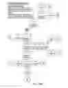 Fig. 28 - Methods and tools for persistent spectrum analysis of an operating radio frequency band