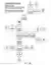 Fig. 35 - Methods and tools for persistent spectrum analysis of an operating radio frequency band