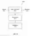 Fig. 46 - Methods and tools for persistent spectrum analysis of an operating radio frequency band