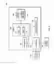 Fig. 07 - Sampling of device states for mobile software applications