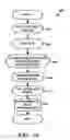 Fig. 10 - Method and device for maintaining the performance quality of a communication system in the presence of narrow band interference