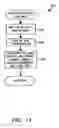 Fig. 11 - Method and device for maintaining the performance quality of a communication system in the presence of narrow band interference
