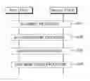 Fig. 01 - Method and apparatus of link adaptation in a wireless local area network system