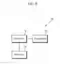 Fig. 10 - Method and apparatus of link adaptation in a wireless local area network system
