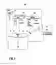 Fig. 04 - Multiplexing data of a plurality of channels