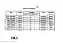 Fig. 06 - Multiplexing data of a plurality of channels