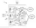Fig. 01 - Systems and methods for managing circuit switched fallback calls