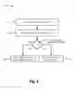 Fig. 03 - Systems and methods for managing circuit switched fallback calls