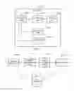 Fig. 10 - Network handover method, device, and system