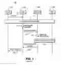 Fig. 02 - Providing circuit switched operation in a wireless network