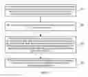 Fig. 03 - Cell discovery method and apparatus