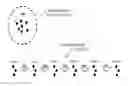 Fig. 01 - Facilitation of geographically addressed data streaming