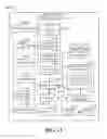 Fig. 12 - Facilitation of geographically addressed data streaming