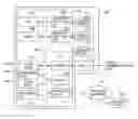 Fig. 01 - Wireless access point search device and method improved in manner of storing search results, control program, and storage medium