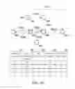 Fig. 10 - METHOD OF DYNAMIC ADMISSION CONTROL APPLICABLE TO PROSE SERVER AND USER EQUIPMENT AND RELATED APPARATUSES USING THE SAME
