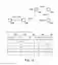 Fig. 12 - METHOD OF DYNAMIC ADMISSION CONTROL APPLICABLE TO PROSE SERVER AND USER EQUIPMENT AND RELATED APPARATUSES USING THE SAME