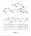 Fig. 13 - METHOD OF DYNAMIC ADMISSION CONTROL APPLICABLE TO PROSE SERVER AND USER EQUIPMENT AND RELATED APPARATUSES USING THE SAME