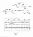 Fig. 14 - METHOD OF DYNAMIC ADMISSION CONTROL APPLICABLE TO PROSE SERVER AND USER EQUIPMENT AND RELATED APPARATUSES USING THE SAME