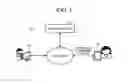 Fig. 02 - TERMINAL DEVICE, COMMUNICATION SYSTEM, AND METHOD IMPLEMENTED BY THE TERMINAL DEVICE