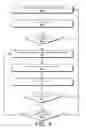 Fig. 09 - Power saving Wi-Fi tethering