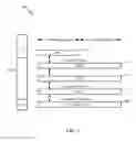 Fig. 06 - METHODS AND APPARATUS FOR USING ENHANCEMENTS FOR DIVERSE DATA APPLICATIONS (EDDA)/POWER PREFERENCE INDICATION (PPI)