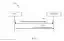 Fig. 08 - METHODS AND APPARATUS FOR USING ENHANCEMENTS FOR DIVERSE DATA APPLICATIONS (EDDA)/POWER PREFERENCE INDICATION (PPI)