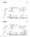 Fig. 07 - COMMUNICATION METHODS AND COMMUNICATION DEVICES