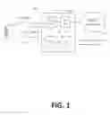 Fig. 02 - Service capability server / EPC coordination for power savings mode and paging