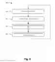 Fig. 10 - Reducing power consumption on location reference devices
