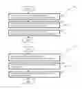 Fig. 08 - Methods and arrangements for frequency selective transmission