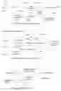Fig. 10 - Method and system for planar, multi-function, multi-power sourced, long battery life radio communication appliance