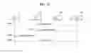 Fig. 22 - Method for transmitting information for synchronization of user equipment by base station in wireless communication system and apparatus for same
