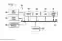 Fig. 10 - System and method of providing a user with a registration review in IMS system