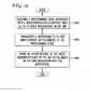 Fig. 20 - System and method of providing a user with a registration review in IMS system