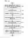 Fig. 23 - System and method of providing a user with a registration review in IMS system