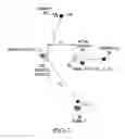 Fig. 03 - Independently verifying a transit point in a network environment